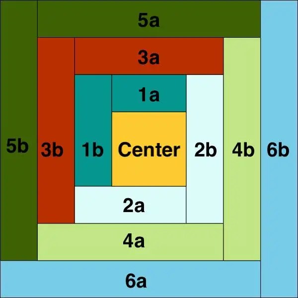 How to Make the Log Cabin Quilt Pattern Free Tutorial Create Whimsy