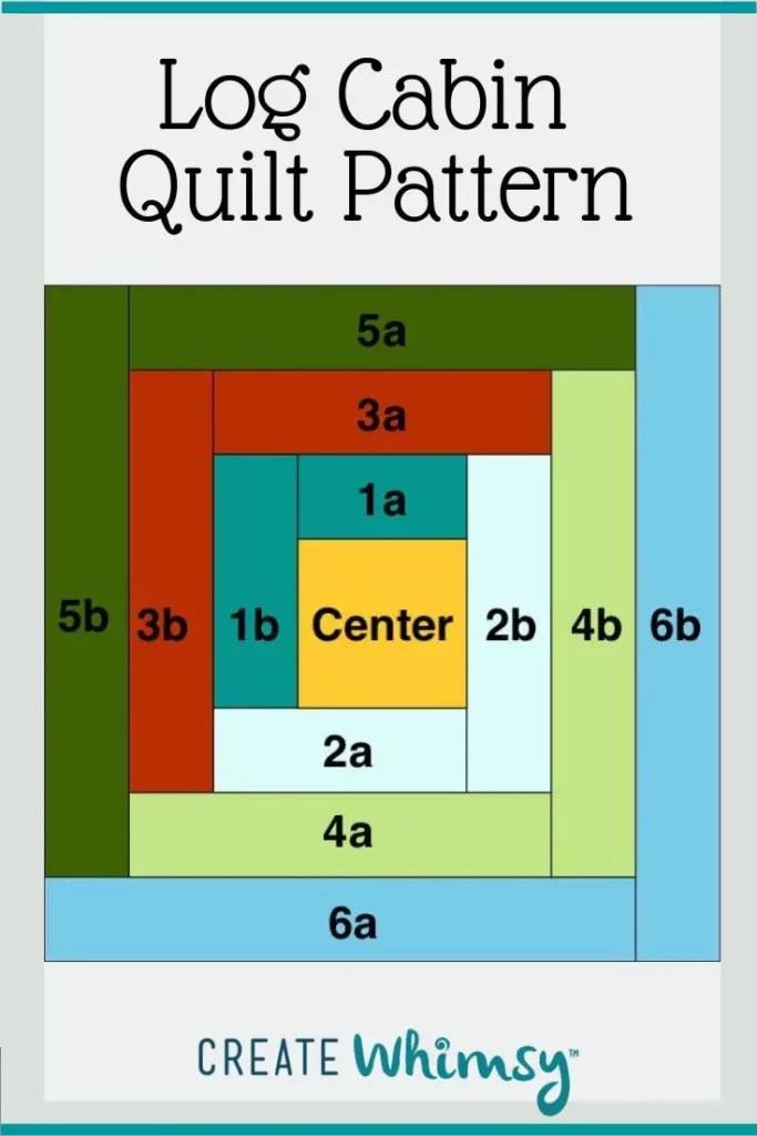 How to Make the Log Cabin Quilt Pattern Free Tutorial Create Whimsy