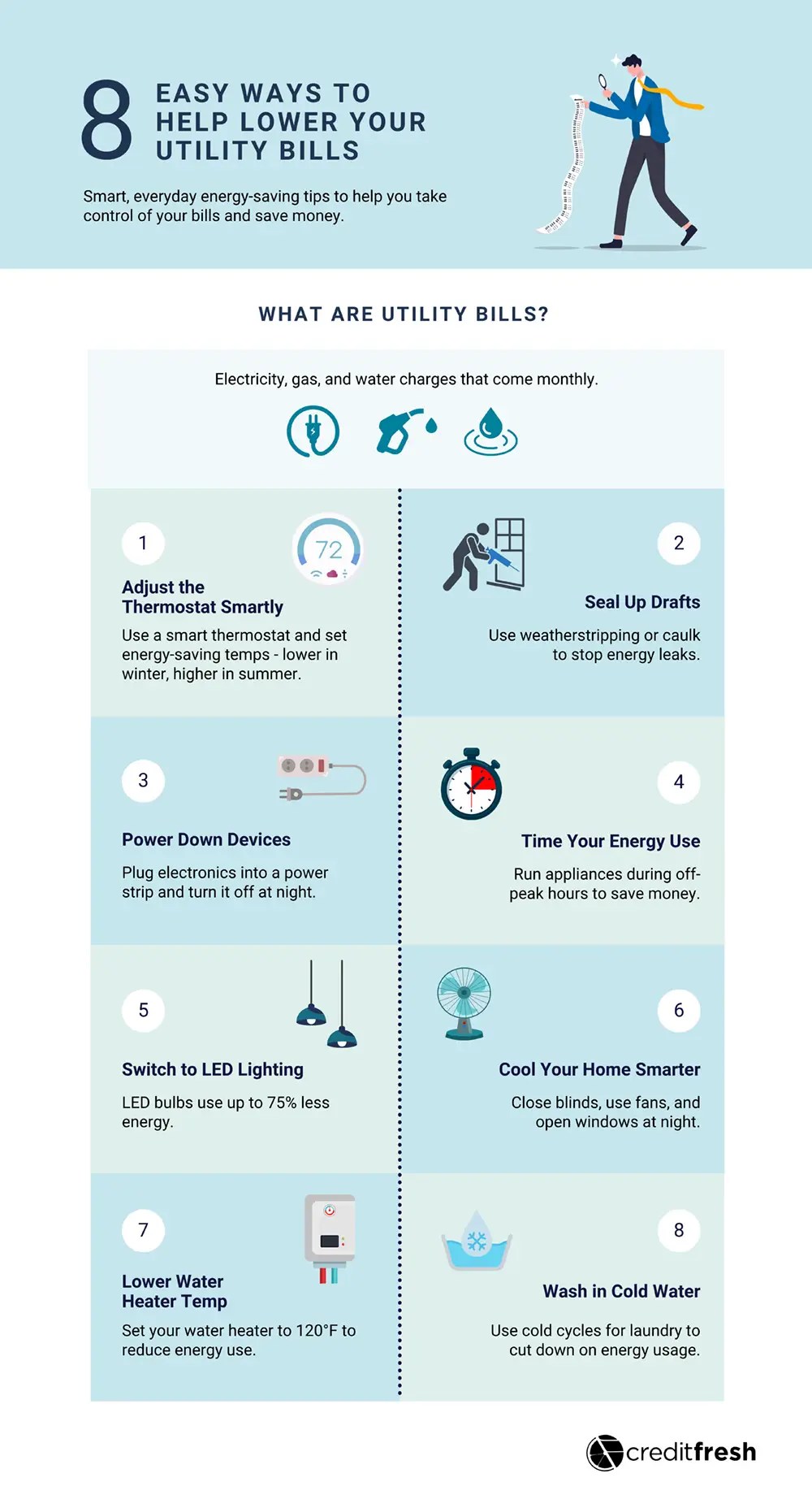 Lower Your Utility Bills & Save Energy Today CreditFresh