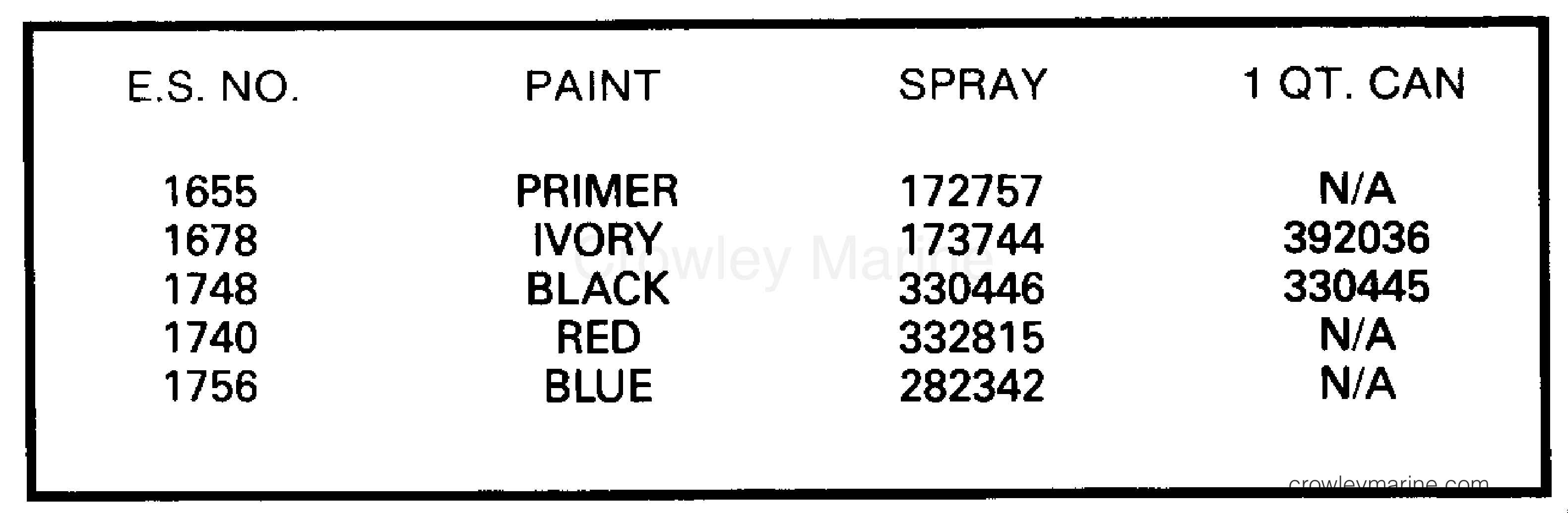 PAINT CHART 1988 Evinrude Outboards 6 E6RCCS Crowley Marine