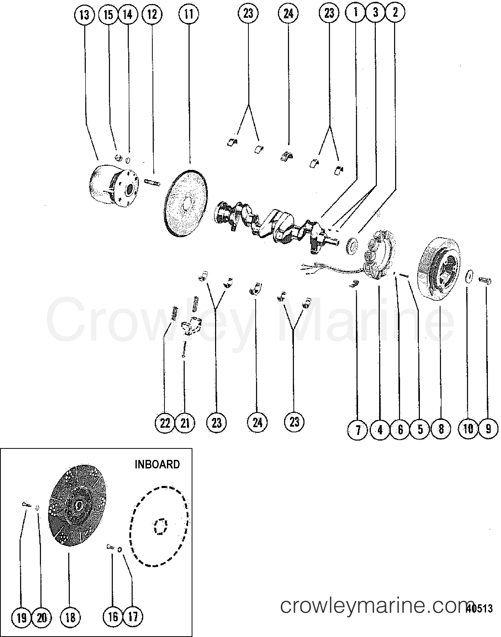 Boat sat for 10 years trying to manually turn it over only moves 1/8 a