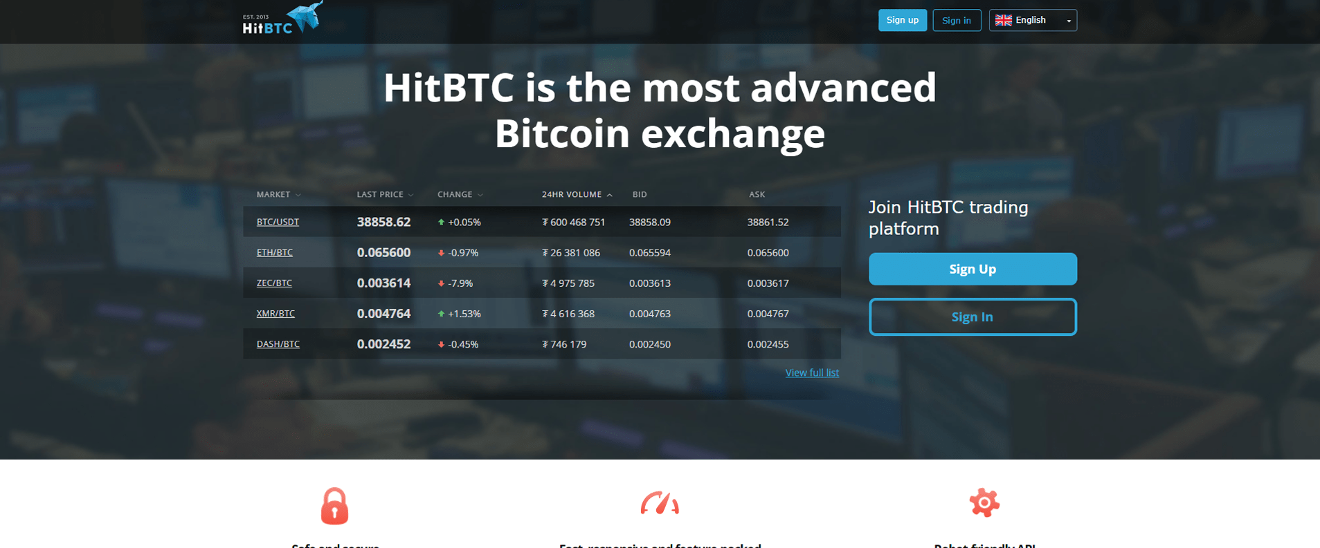 Top 16 Cryptocurrency Exchanges to Watch in 2022