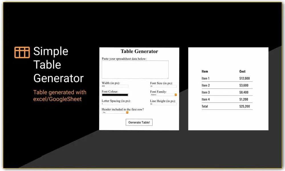 10+ Best Figma Table Plugins 2022 Yes  Designs