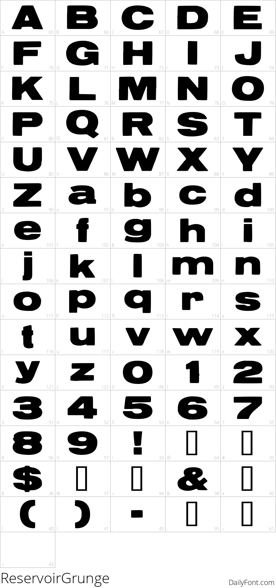 Reservoir Grunge by Zetafonts at