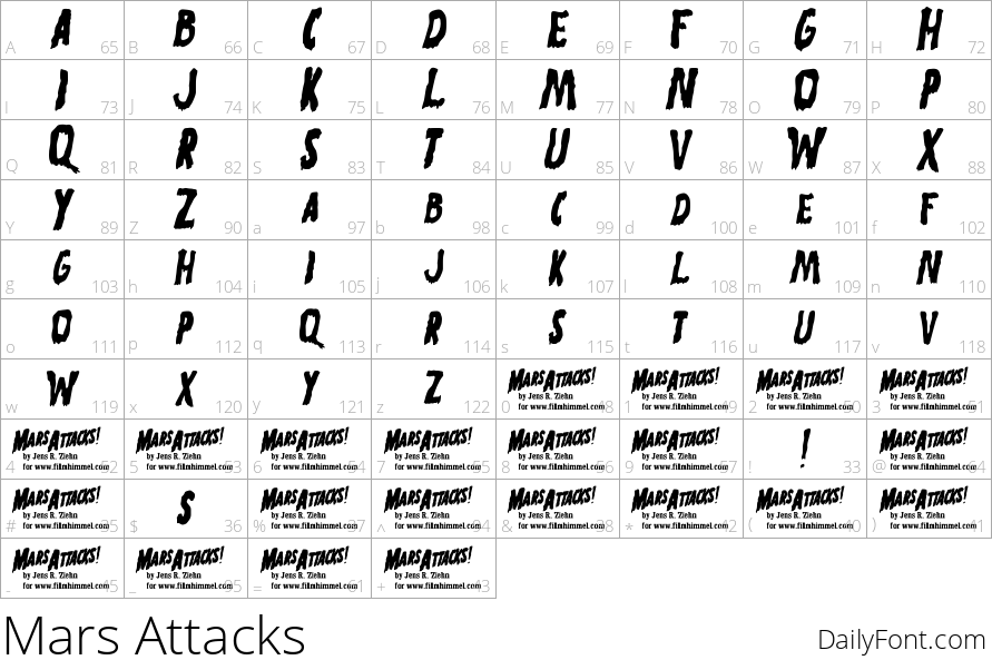 Mars Attacks by Jens R. Ziehn at