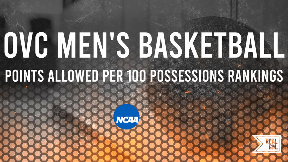 202324 OVC Team Points Allowed Per 100 Possessions Leaders RealGM