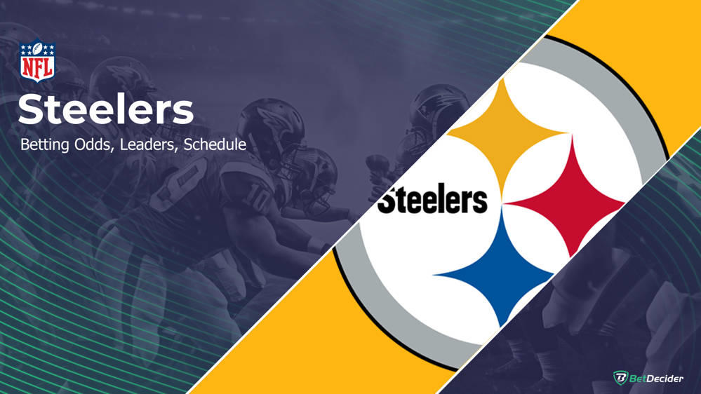 Data Skrive Data Skrive