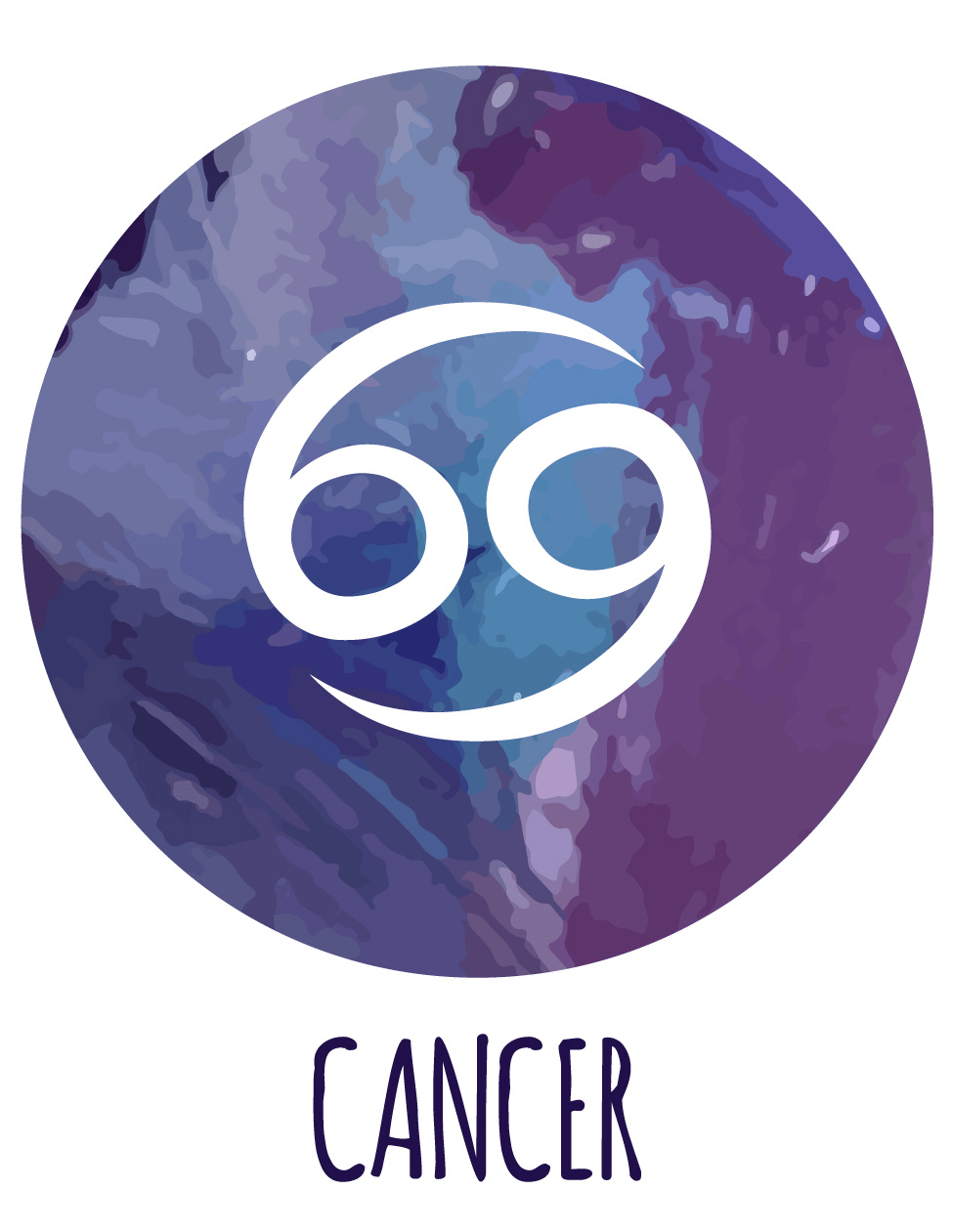 THIS is Your Biggest Fear, According to Your Zodiac Sign! David