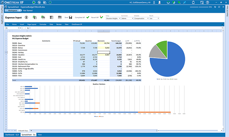 OneSolution Nationwide Manufacturers' Representation