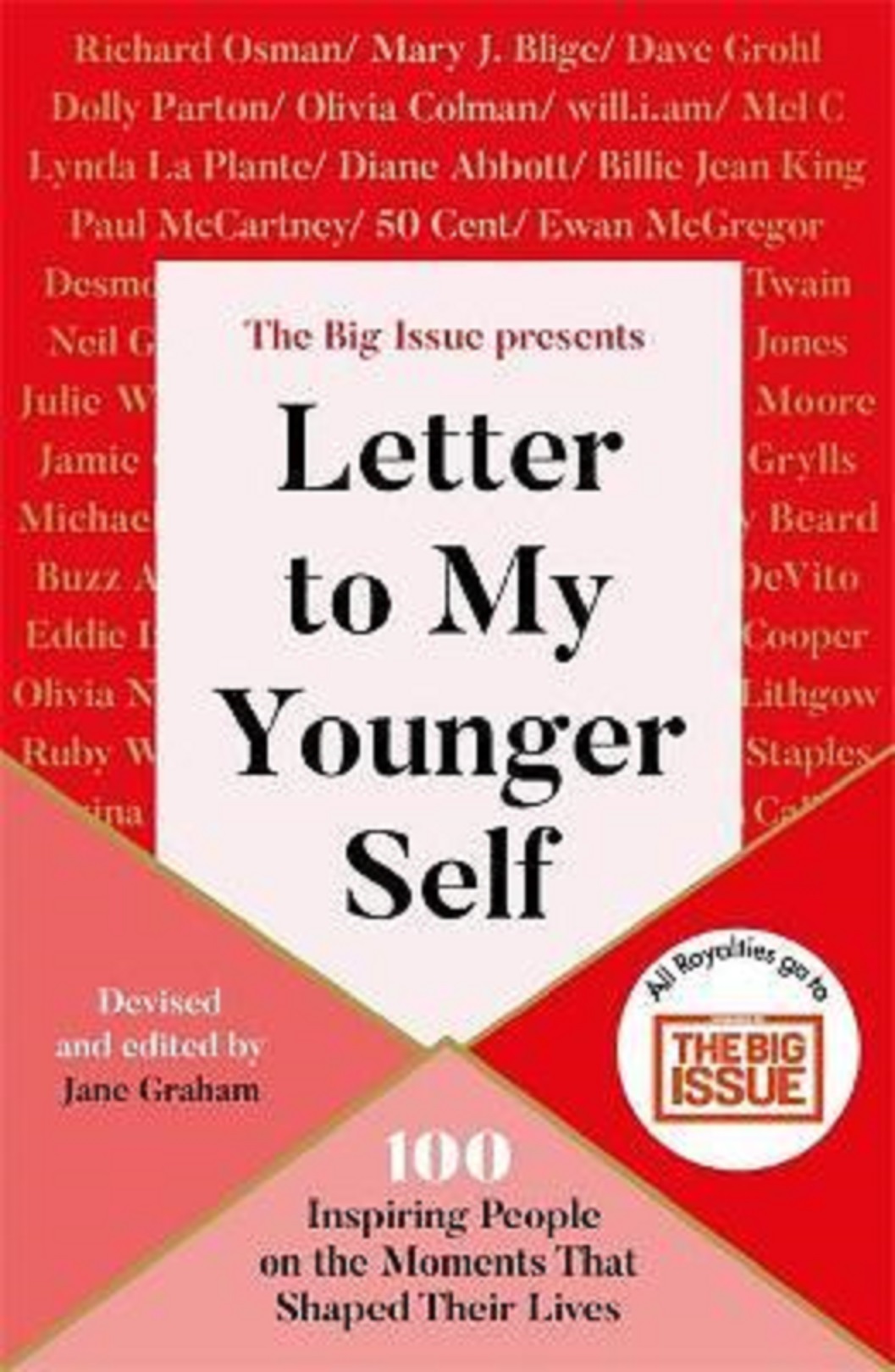 Letter To My Younger Self Jane Graham