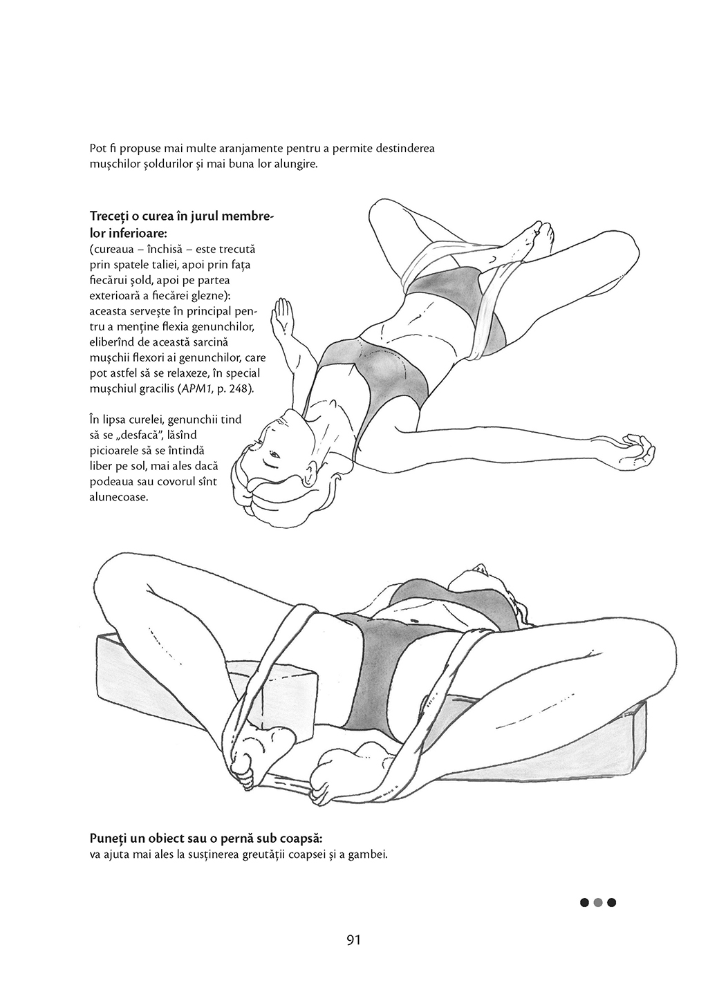 Anatomie pentru yoga Blandine CalaisGermain