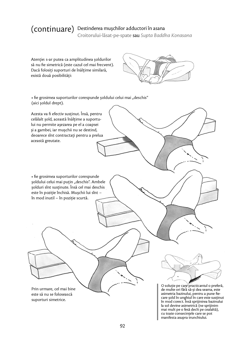 Anatomie pentru yoga Blandine CalaisGermain