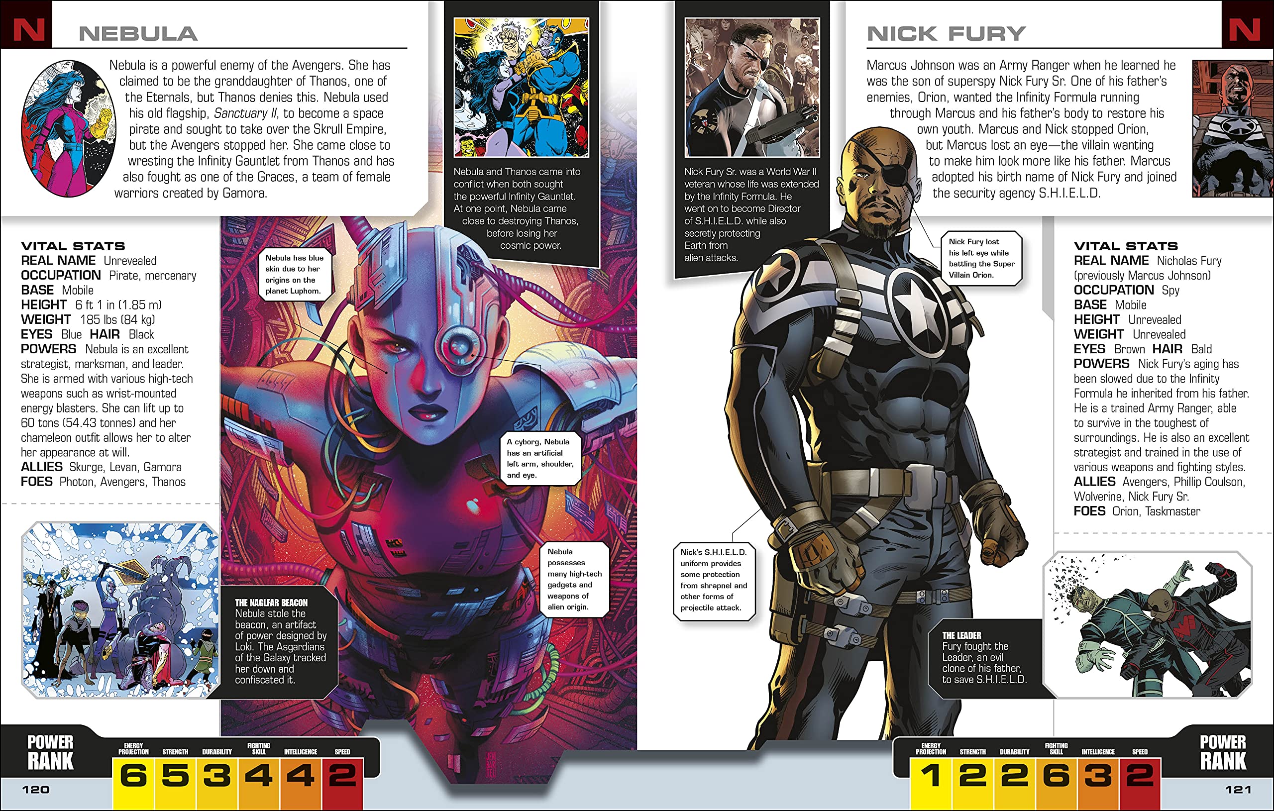 Marvel Avengers The Ultimate Character Guide