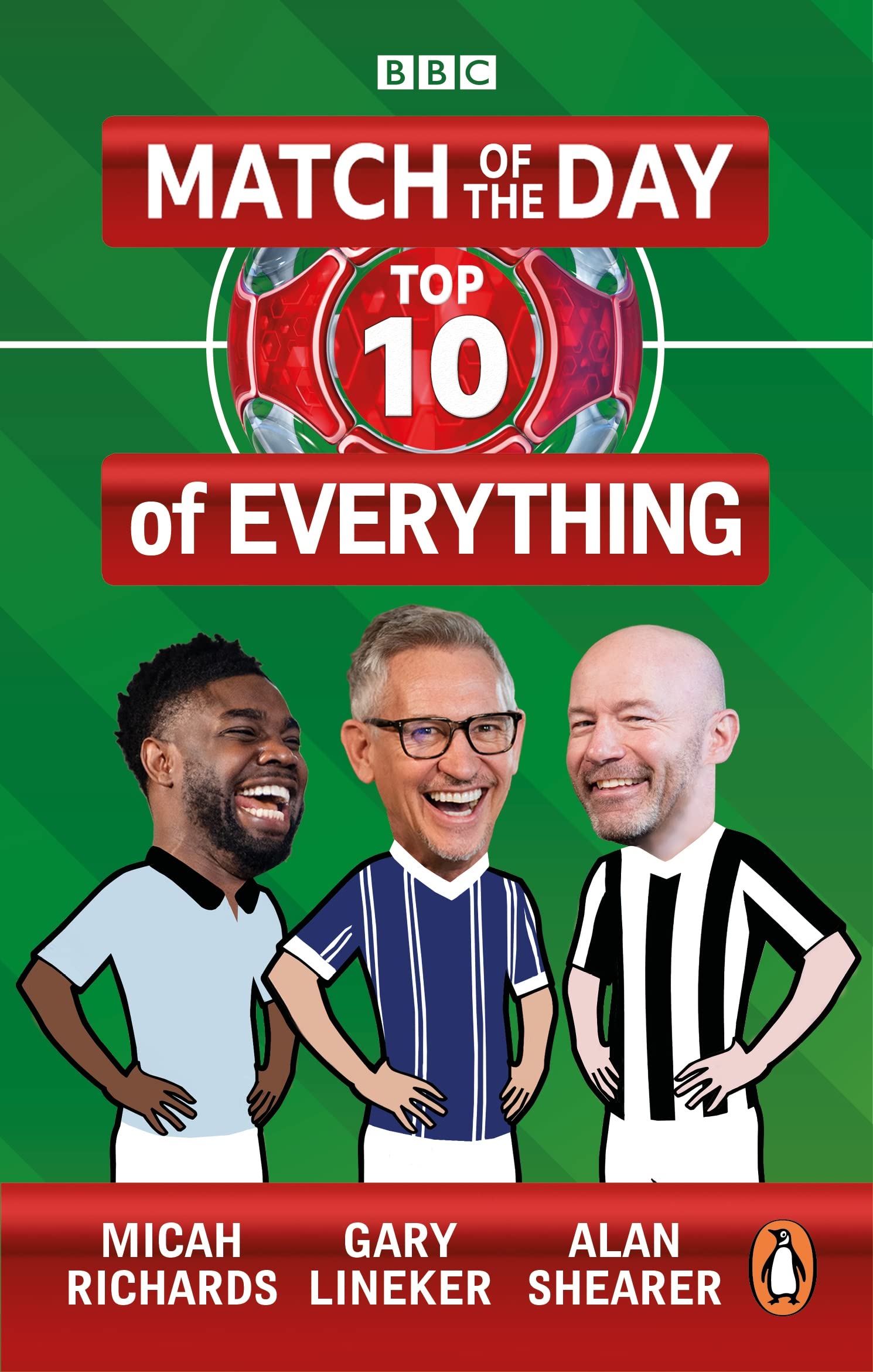 Match of the Day Top 10 of Everything Gary Lineker, Alan Shearer