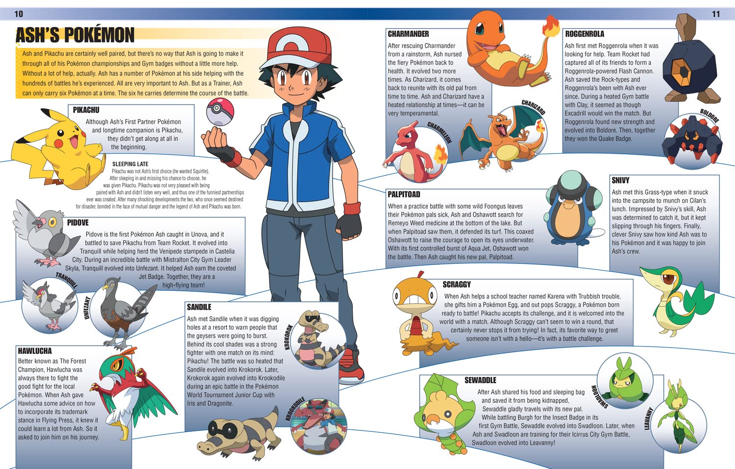 Pokemon Encyclopedia Updated and Expanded 2022 Pokemon