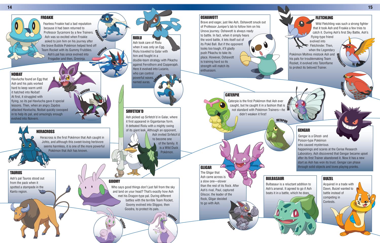 Pokemon Encyclopedia Updated and Expanded 2022 Pokemon