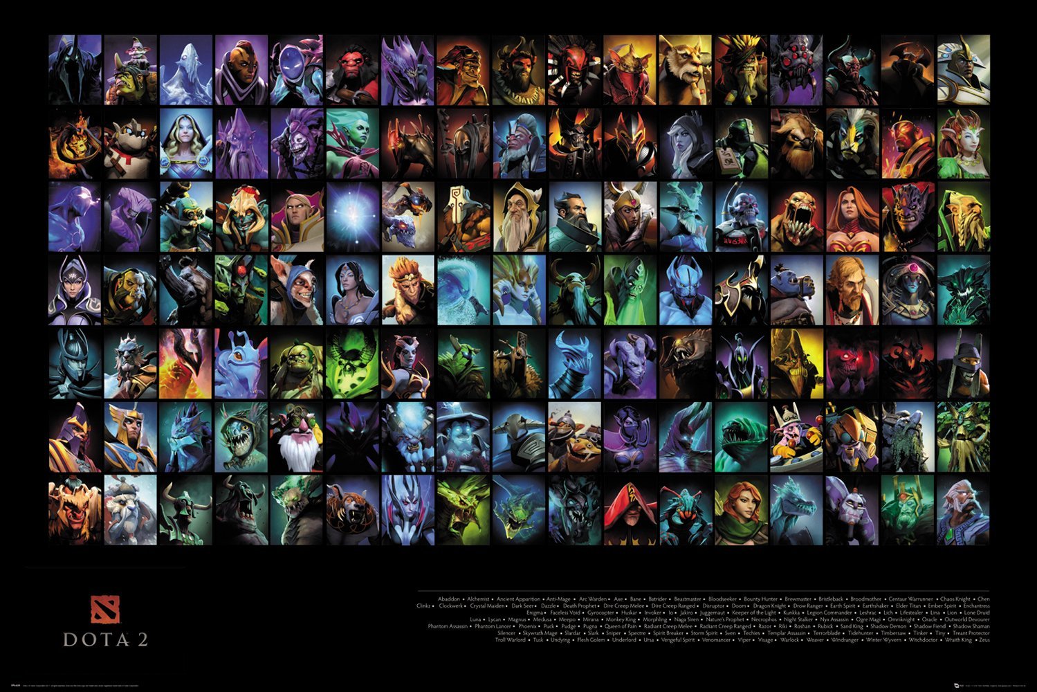 Poster Dota 2, Characters GB Eye