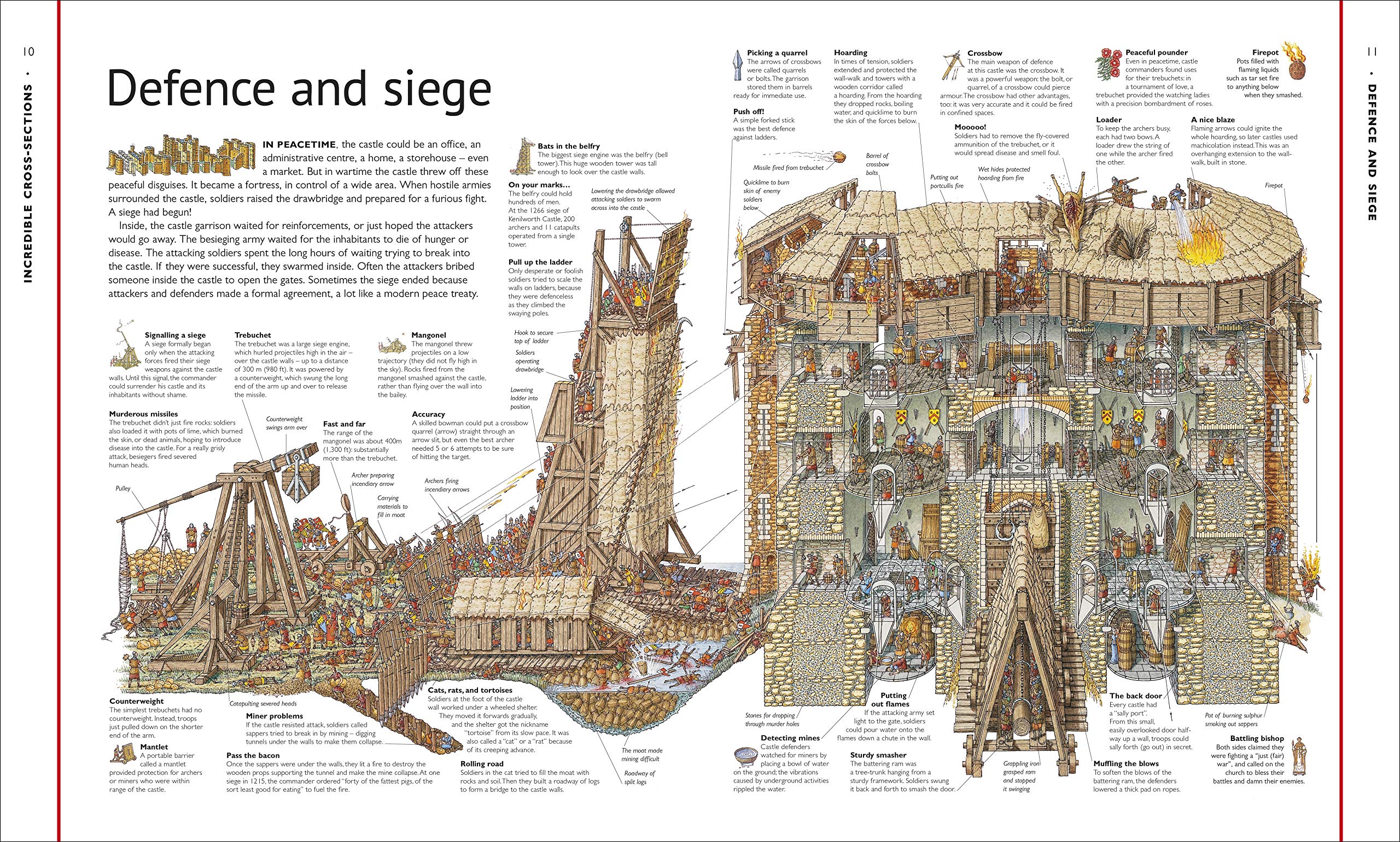 Stephen Biesty's CrossSections Castle Richard Platt
