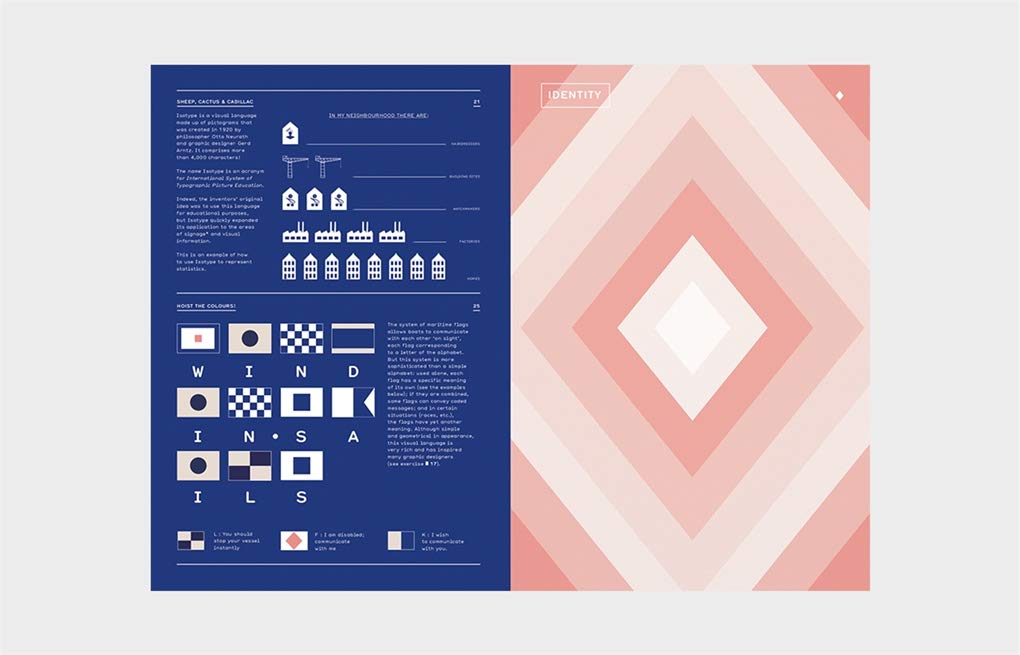 Graphic Design Play Book Sophie Cure, Aurelien Farina