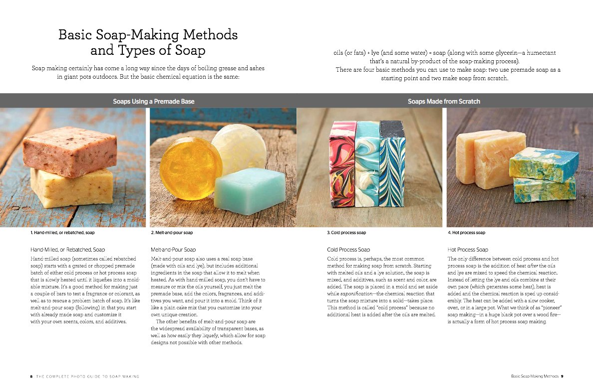 The Complete Photo Guide to Soap Making Indigo.