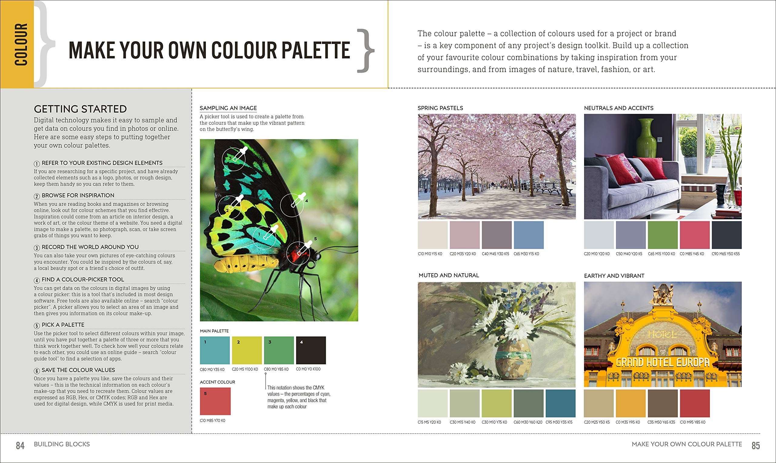 Graphic Design For Everyone Cath Caldwell