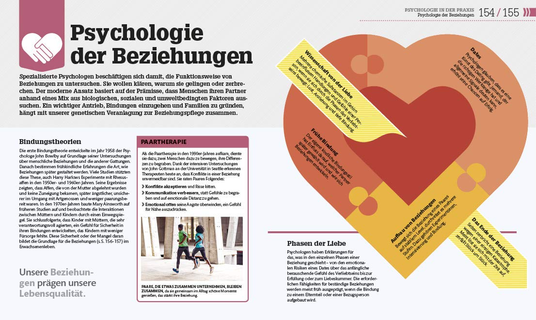 Psychologie im Alltag Jo Hemmings, Catherine Collin