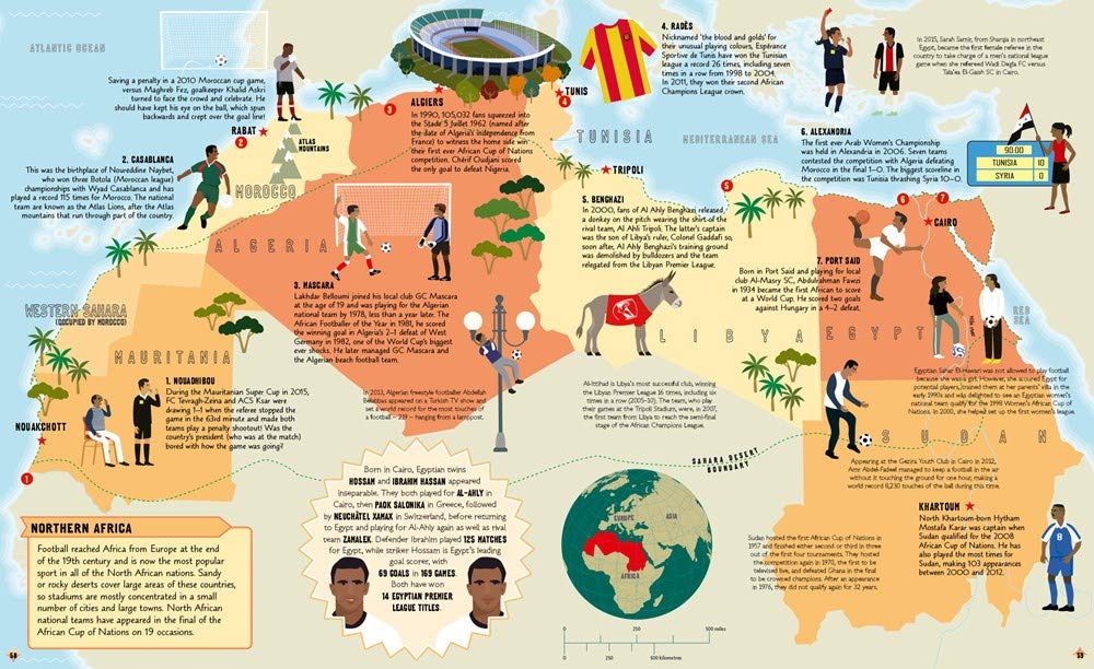 Atlas Of Football Clive Gifford