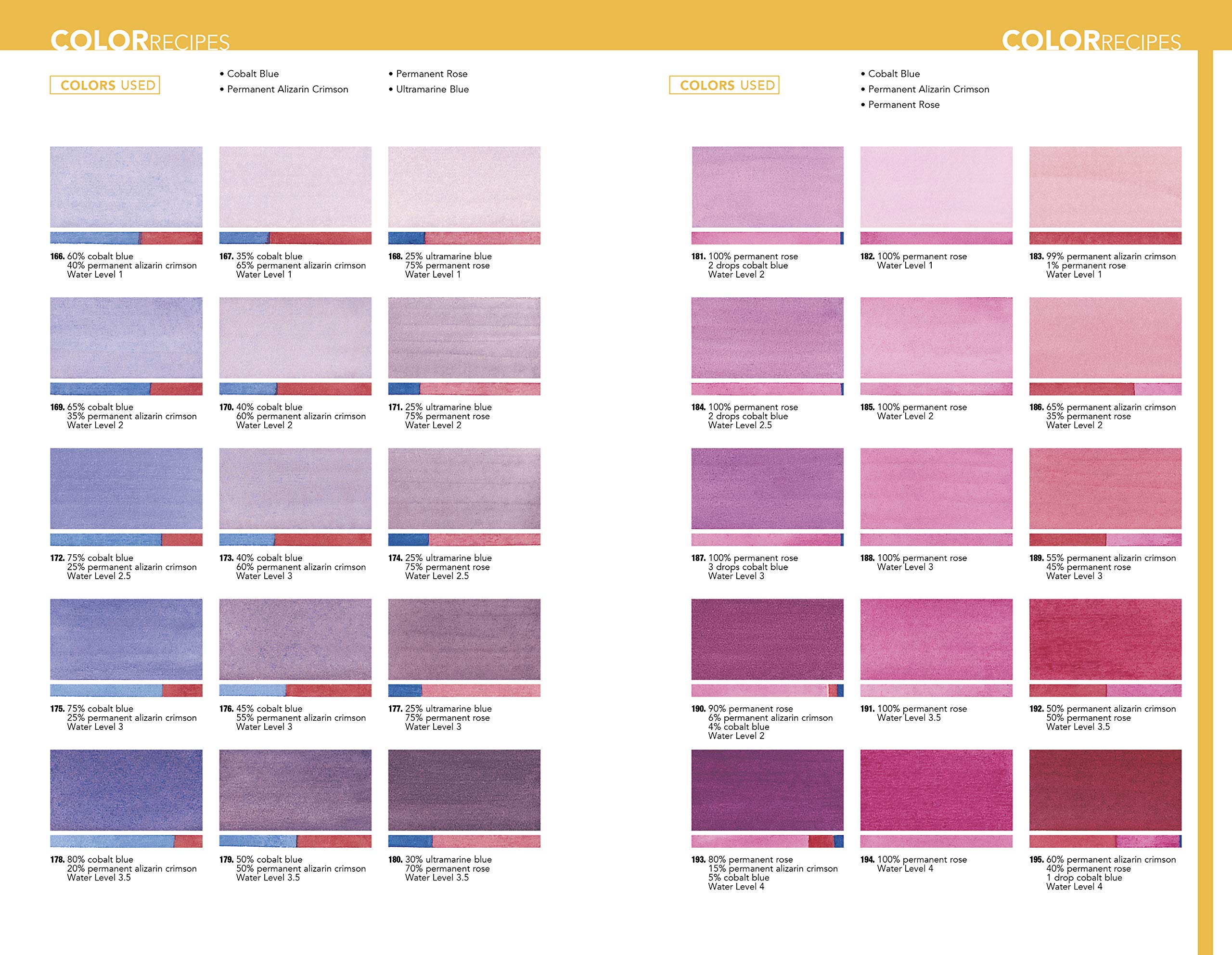 Color Mixing Recipes for Watercolor William F. Powell