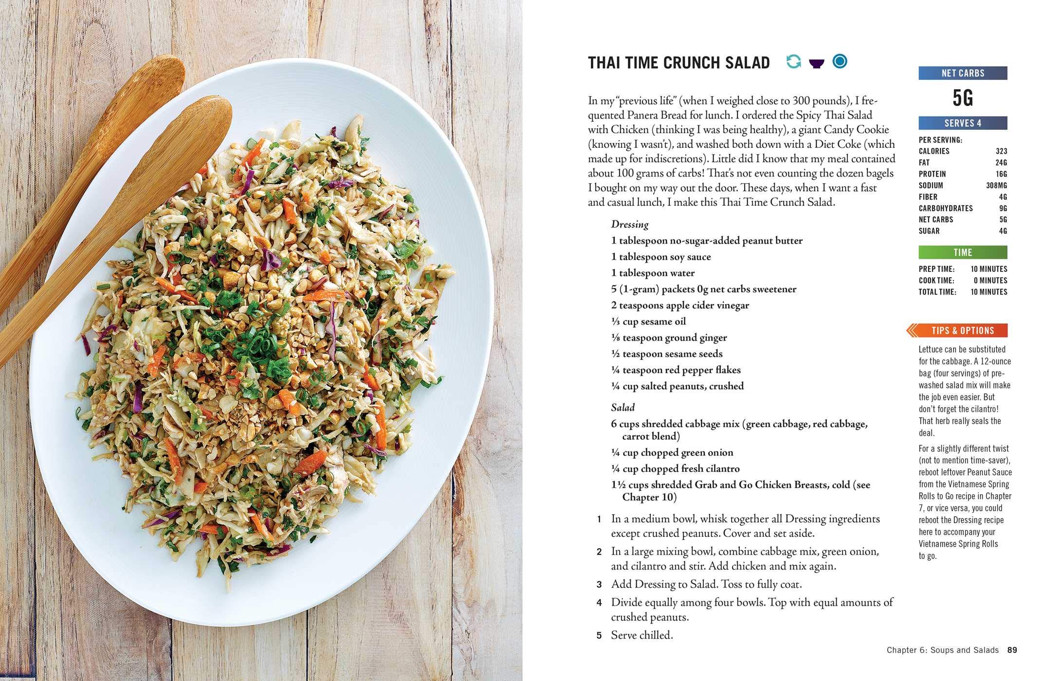 Top 40 The Dirty Lazy Keto Recipes said.hedbergandson.com