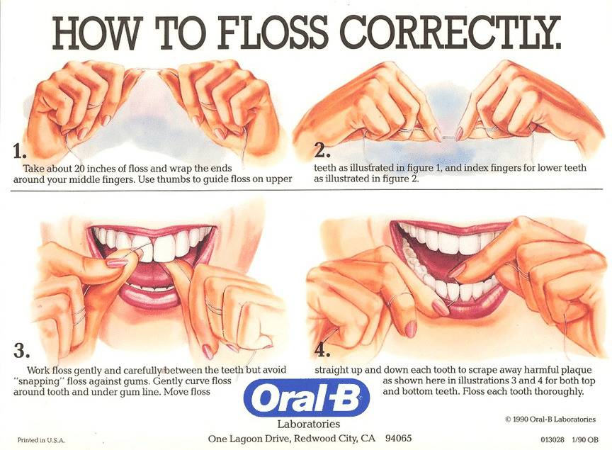 How Much Time Should You Spend Flossing?