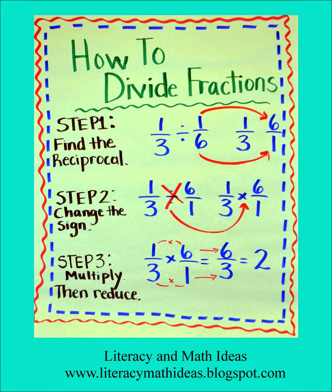 How To Divide Fractions A StepbyStep Guide DesertDivers
