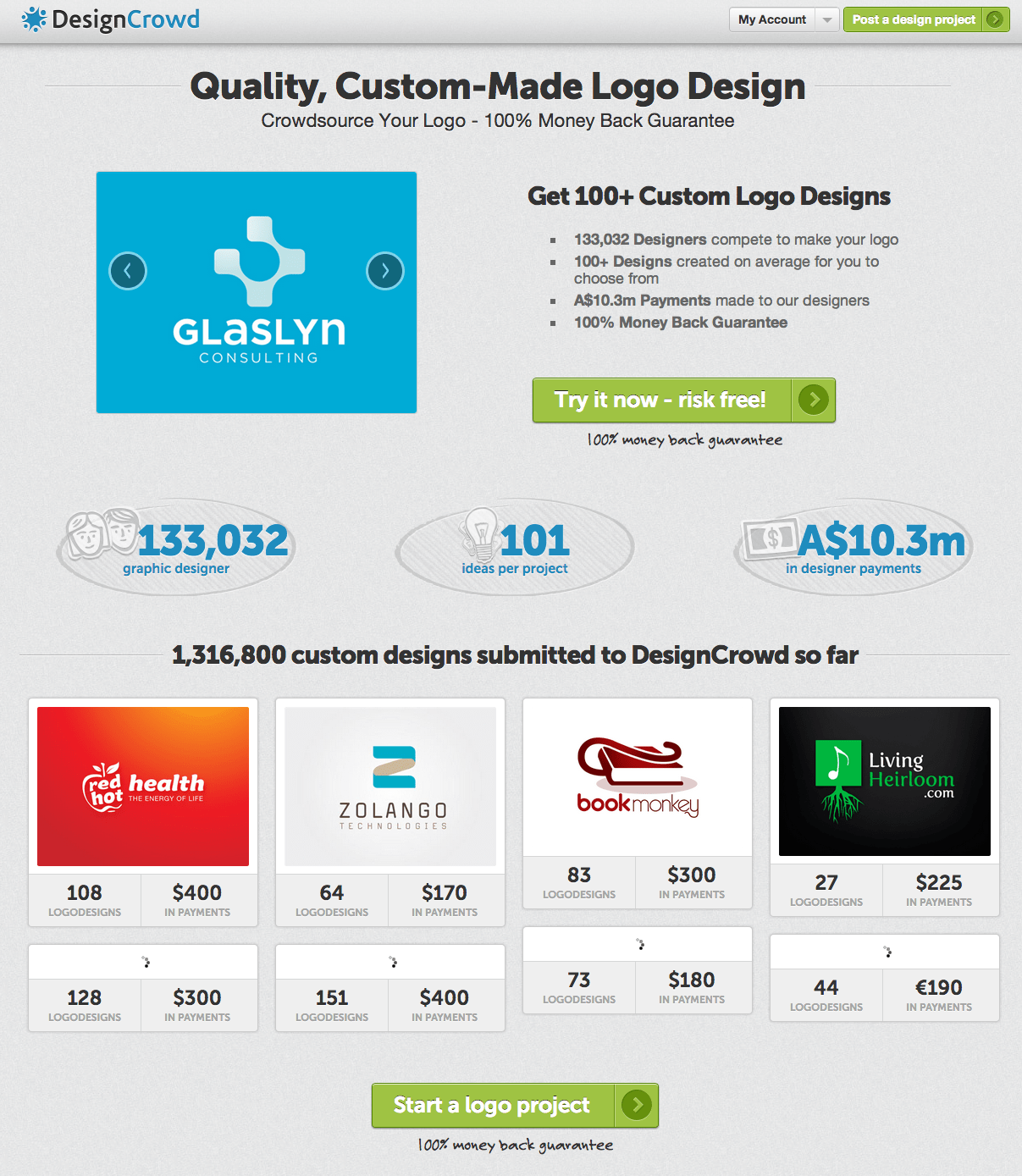 Logo Bids How Logo Design Bids Work on DesignCrowd