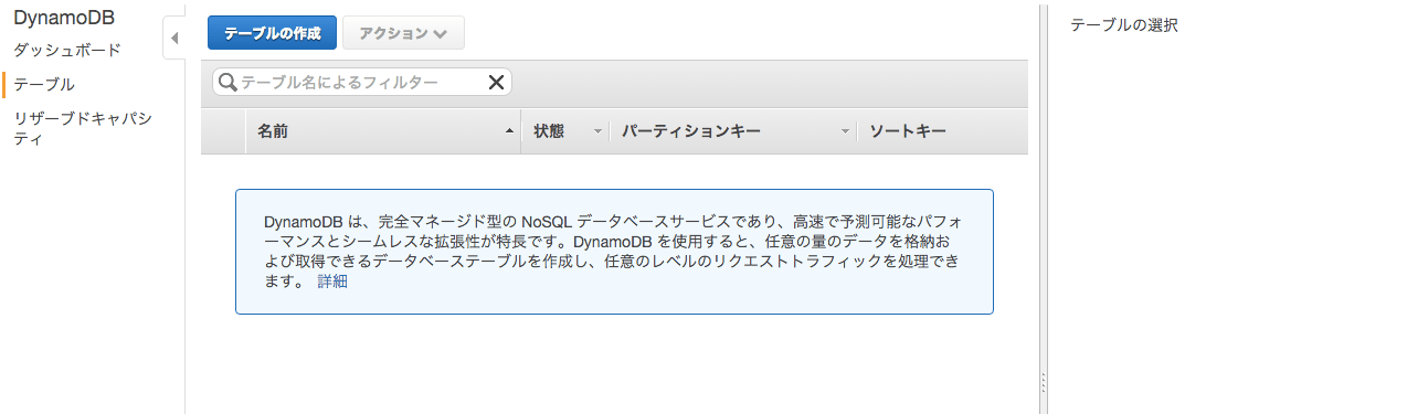 AWS再入門 Amazon DynamoDB 編 ｜ Developers.IO