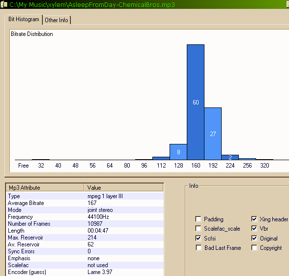 Your Questions What Are VBR MP3s? Digital DJ Tips