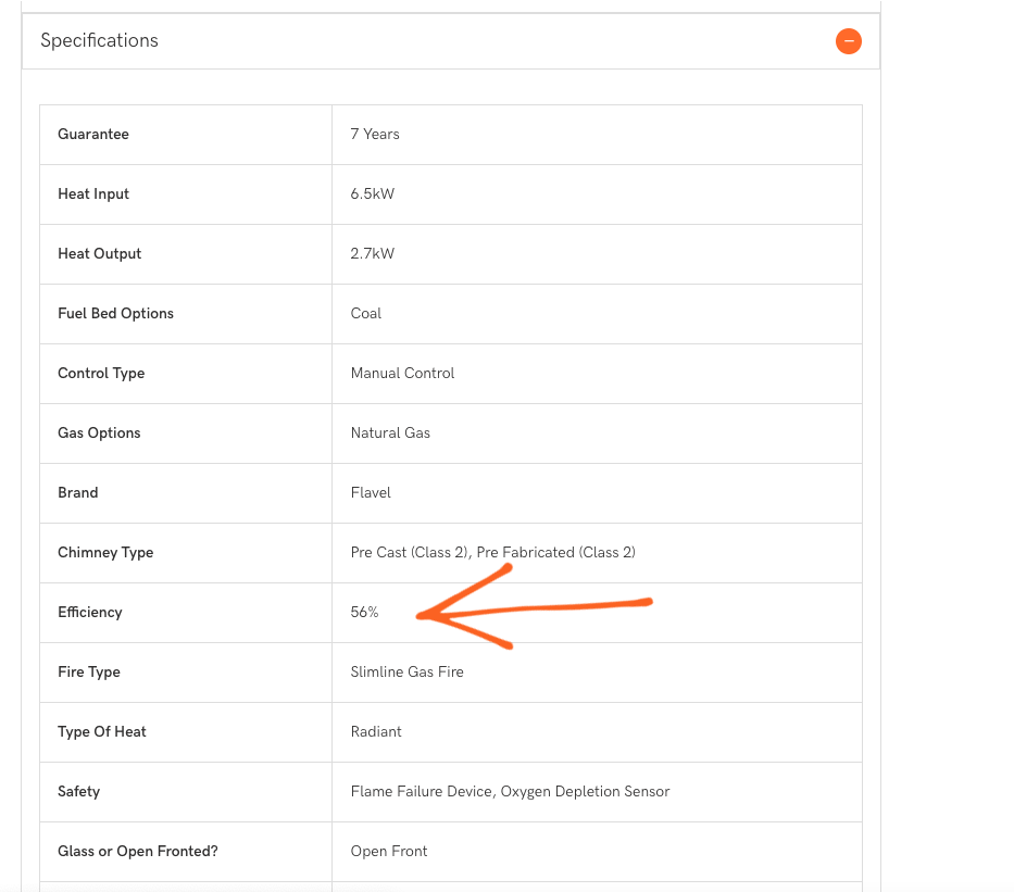 How Do You Work Out the Efficiency of a Fireplace? Direct Fireplaces