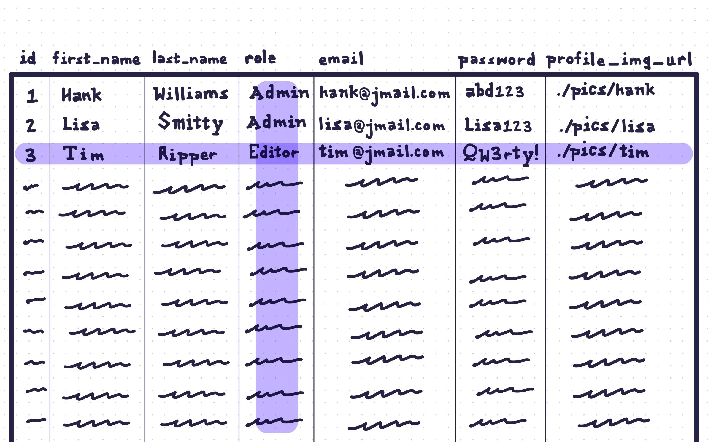AI Comparison Tools for Access Tables Restackio