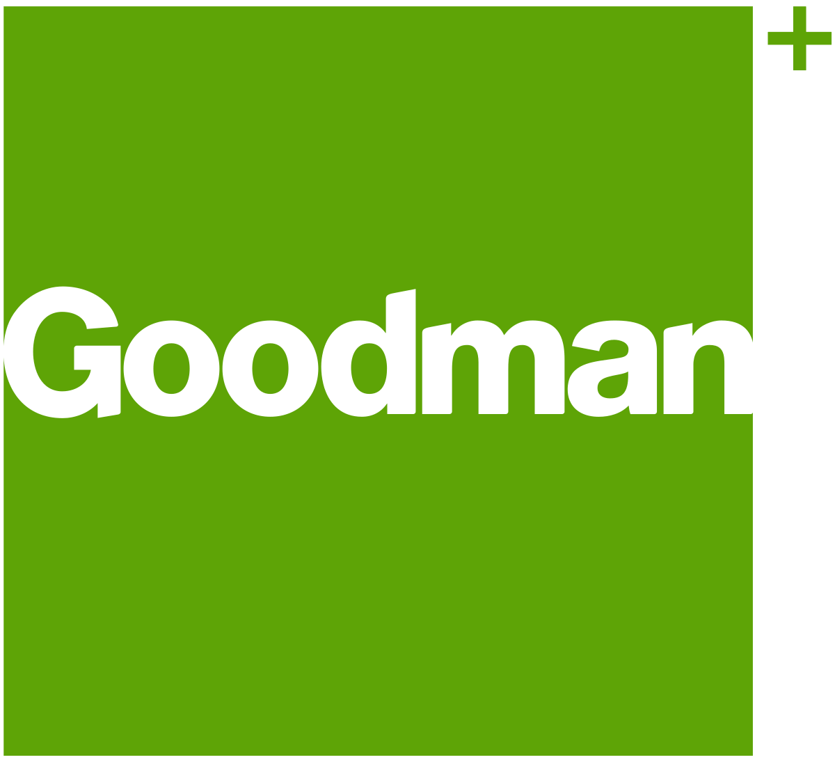 Goodman Group Stapled (Unit,Ordinary Share,CDI) (GMG) Dividends