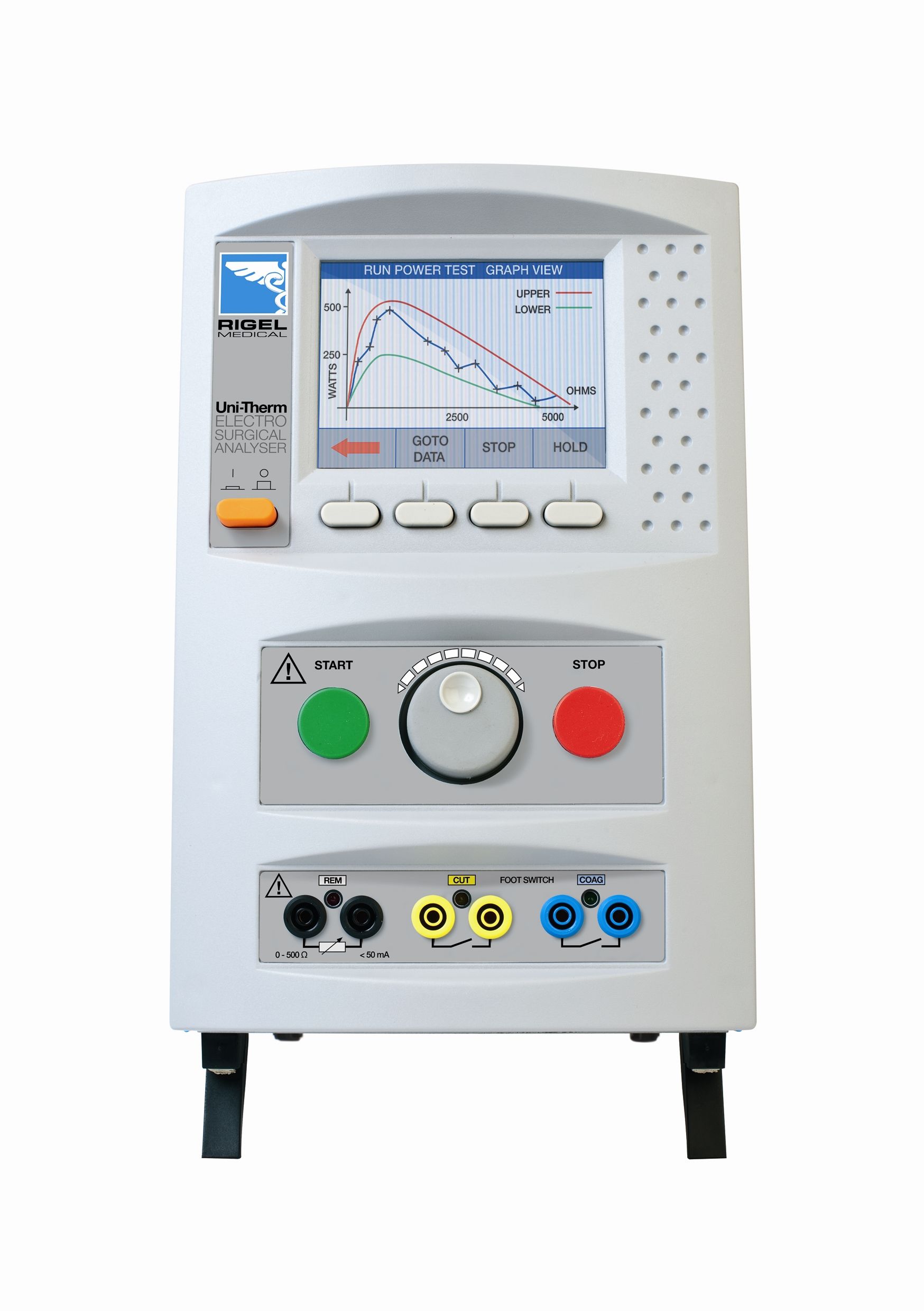 Rigel Medical UniTherm Electrosurgical Analyzer Electrical Surgical