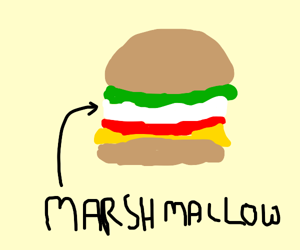Hamburger with marshmallow filling Drawception