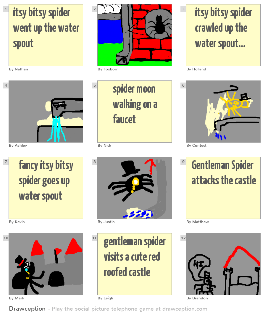 itsy bitsy spider went up the water spout Drawception
