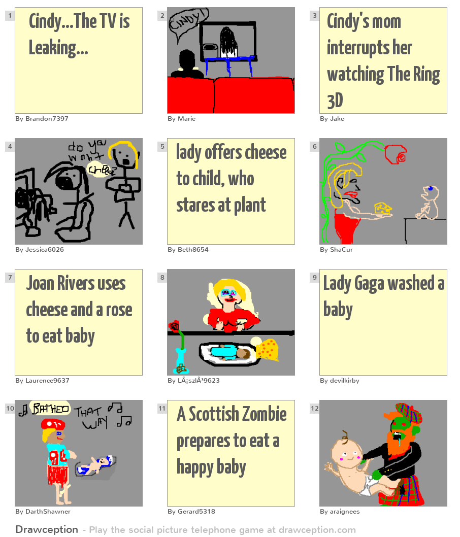 Cindy...The TV is Leaking... - Drawception