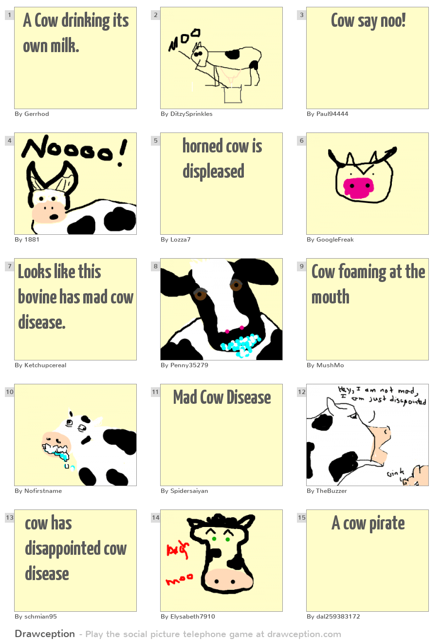 A Cow drinking its own milk. Drawception