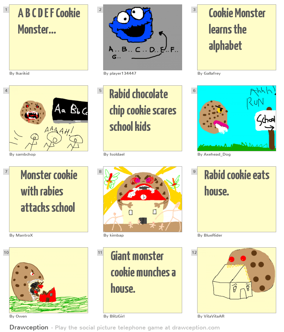 A B C D E F Cookie Monster... Drawception