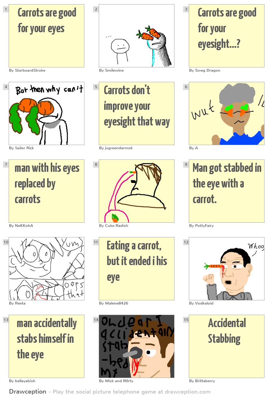 Carrots are good for your eyes Drawception