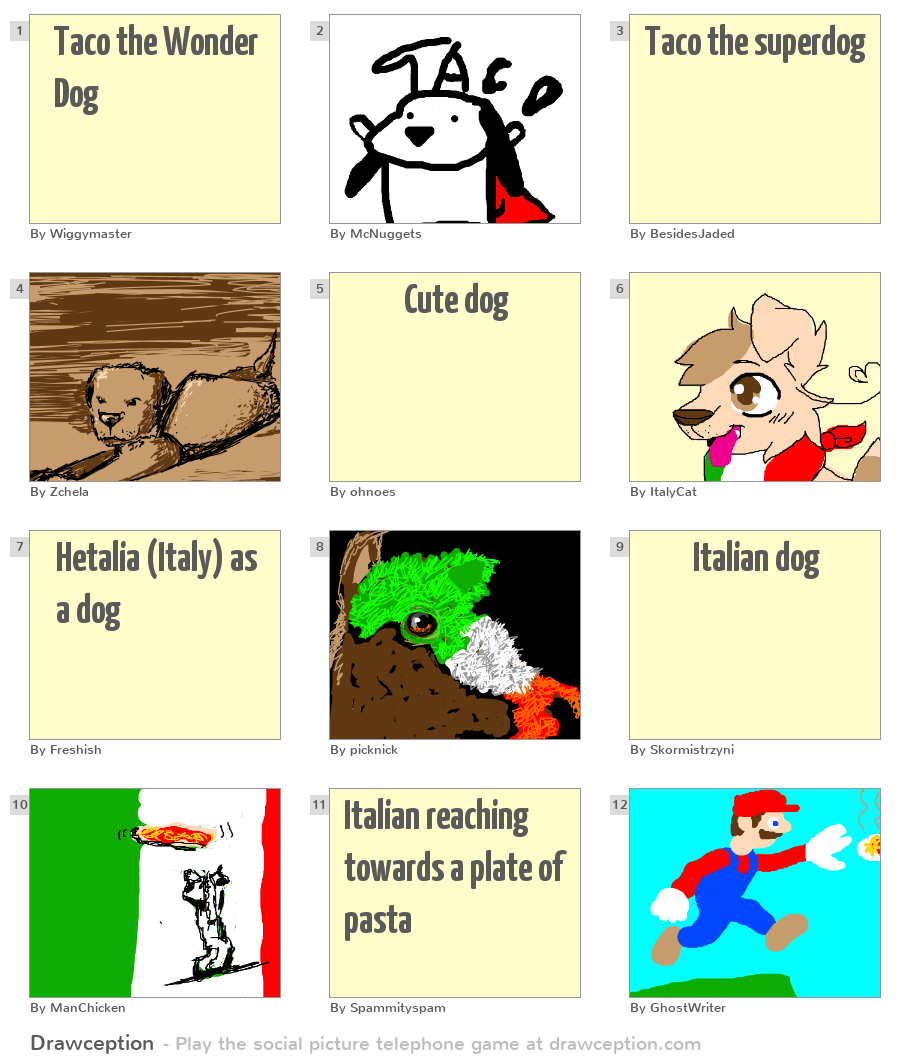 Taco the Wonder Dog Drawception