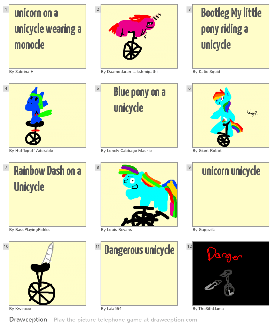 unicorn on a unicycle wearing a monocle Drawception