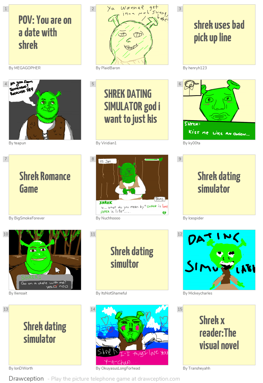 POV You are on a date with shrek Drawception