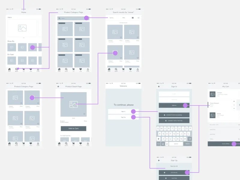 Wireframes for grocery shopping app by Karen Ko on Dribbble