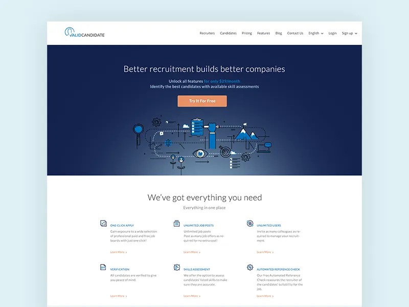 Applicant Tracking System Homepage by Sveta Fedeeva on Dribbble