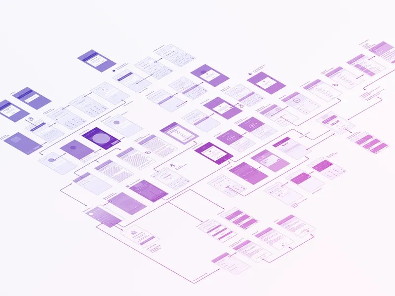 Android App User Flow by Damián Hernández on Dribbble